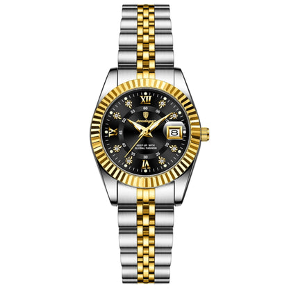 Norentime® Dateur