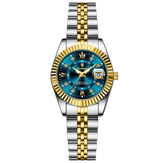 Norentime® Dateur